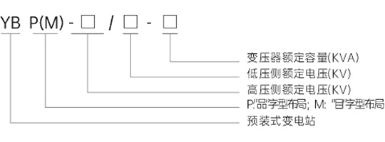 預裝式變電站圖片