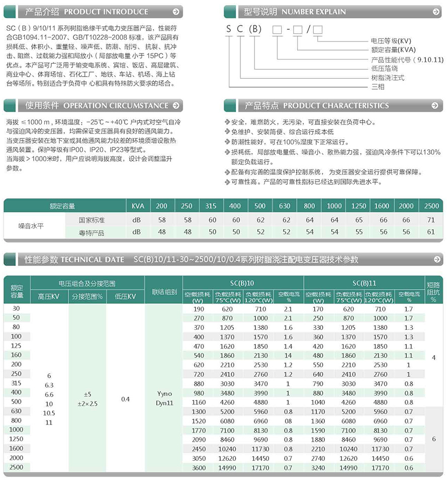 干式變壓器詳情頁面